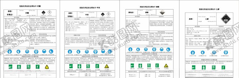 编号：88131509250659086139【酷图网】源文件下载-化学危险品安全安全周知卡
