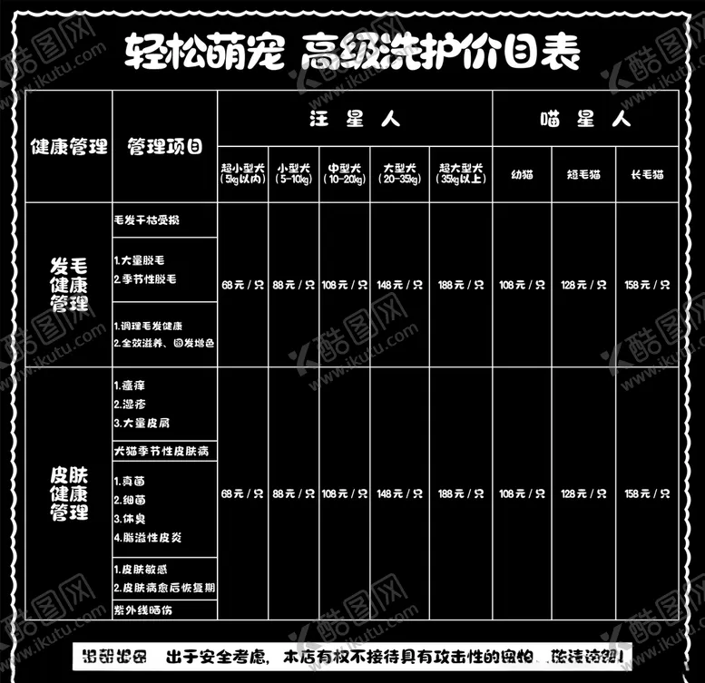编号：88439604172045121919【酷图网】源文件下载-宠物洗护价目表