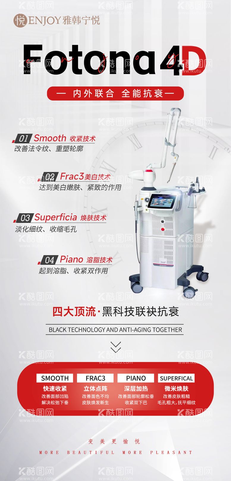 编号：91189411272325362637【酷图网】源文件下载-医美欧洲之星仪器海报