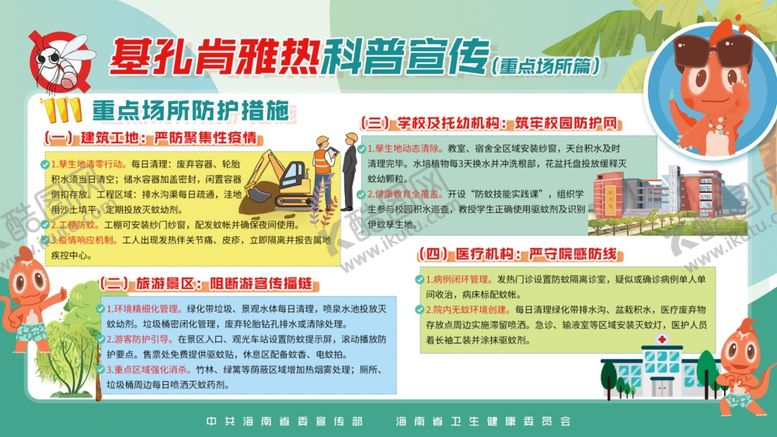 编号：30229910131819099091【酷图网】源文件下载-基孔肯雅热重点场所篇