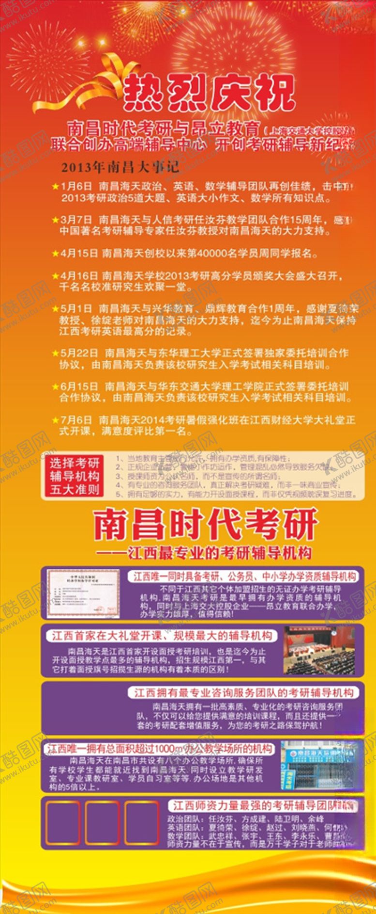 编号：45540709130859407356【酷图网】源文件下载-考研-X展板