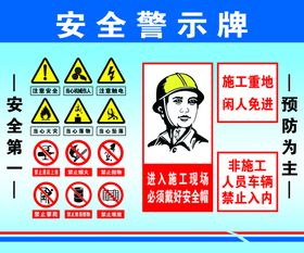 安全警示牌  请勿奔跑