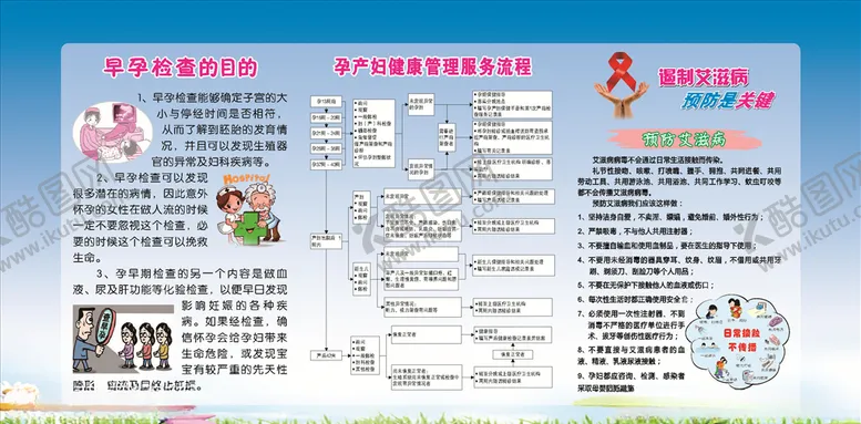 编号：51086704171111042975【酷图网】源文件下载-孕产妇艾滋