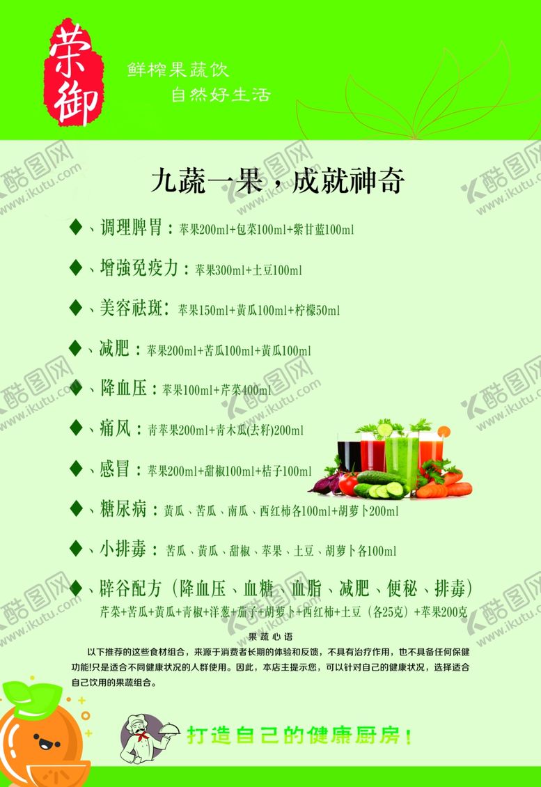 编号：73352009201353004496【酷图网】源文件下载-营养海报