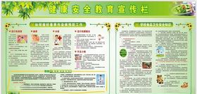 健康安全教育栏