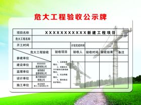 危大工程验收公示牌