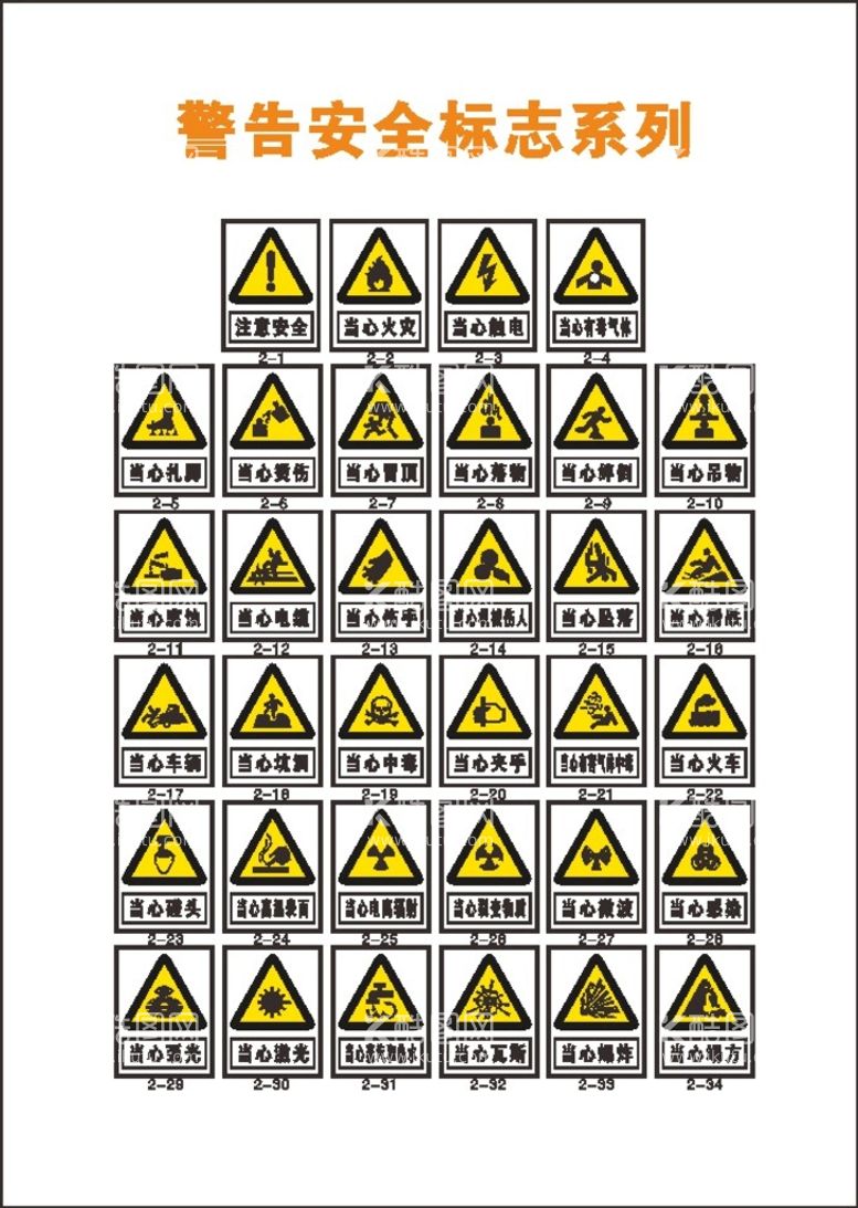 编号：86149910181335353237【酷图网】源文件下载-警告安全标志系列