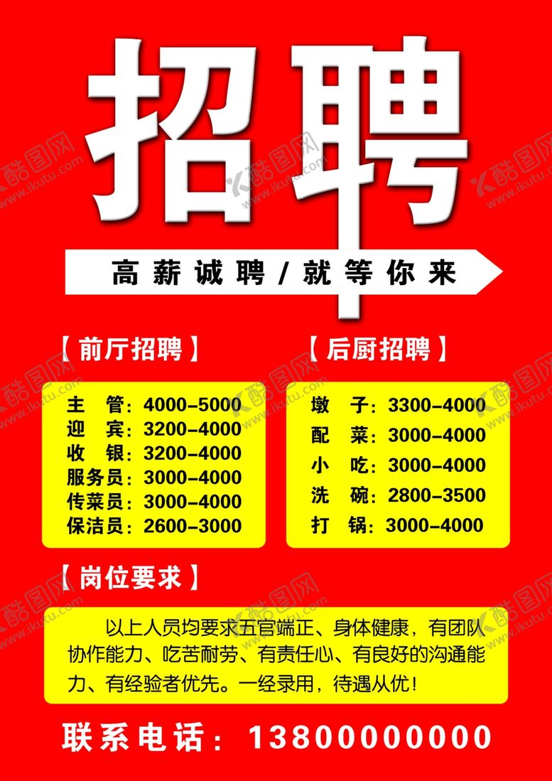 编号：81934610032051523148【酷图网】源文件下载-招聘海报