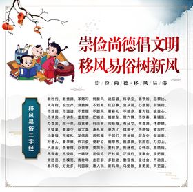 编号：74361009231131151632【酷图网】源文件下载-移风易俗