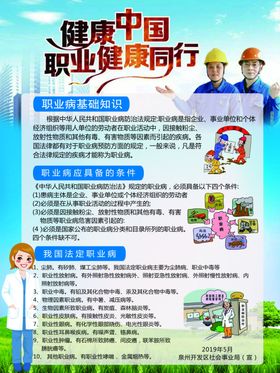 职业病海报