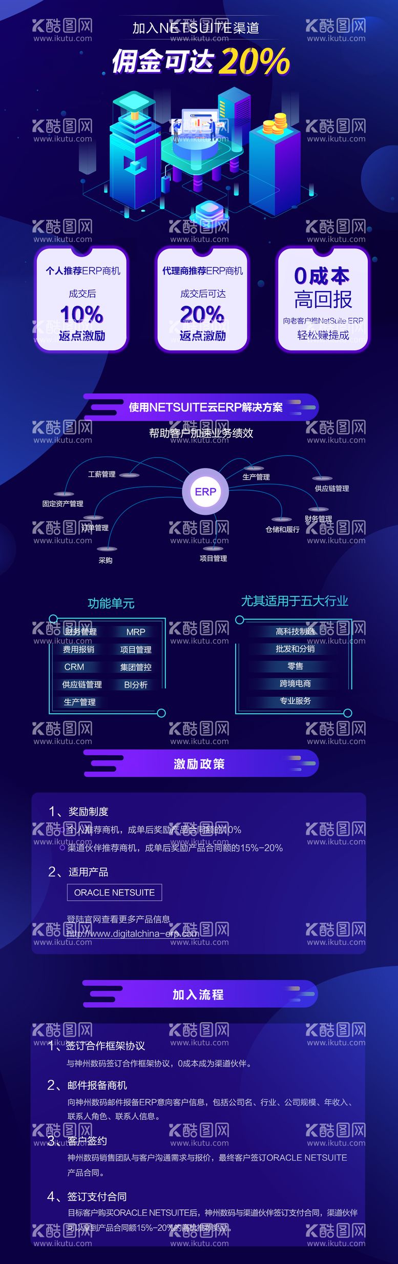 编号：89003911241342173322【酷图网】源文件下载-金融长图