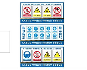 工地围档安全上墙牌安全知识图文