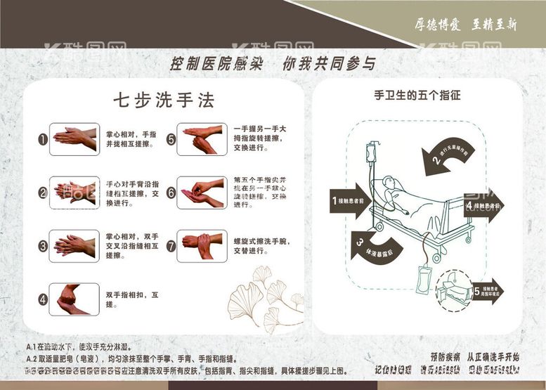 编号：77123101271512374218【酷图网】源文件下载-七步洗手法