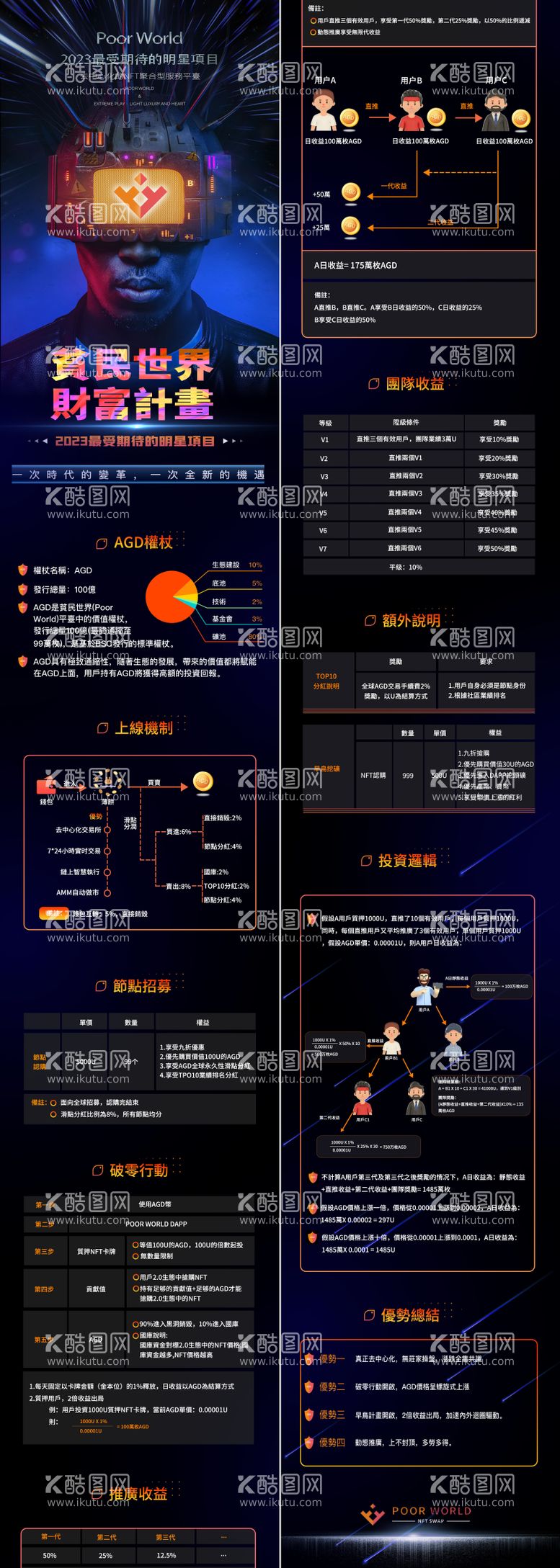 编号：82358611270556406948【酷图网】源文件下载-平民世界海报