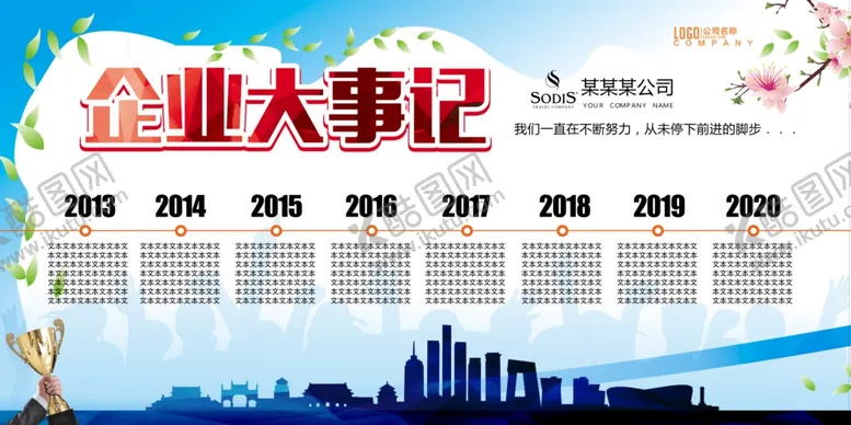 编号：40868809210810053668【酷图网】源文件下载-企业大事记