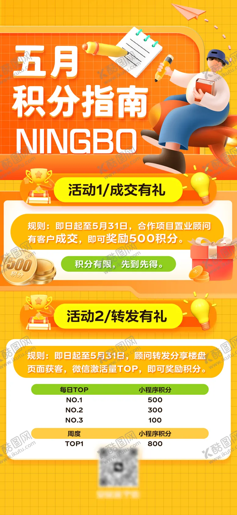 编号：79354112011401024277【酷图网】源文件下载-地产5月积分活动海报