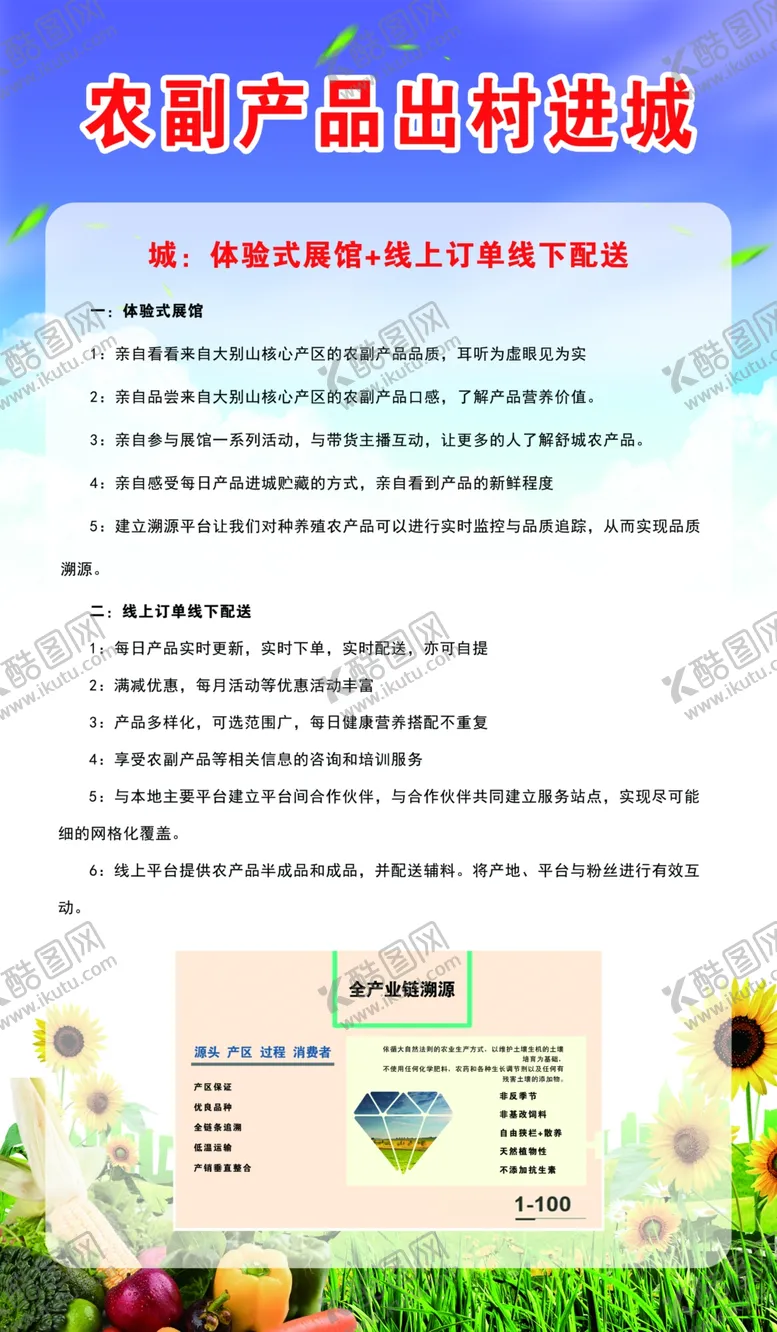 编号：76089206252309419598【酷图网】源文件下载-出村进城