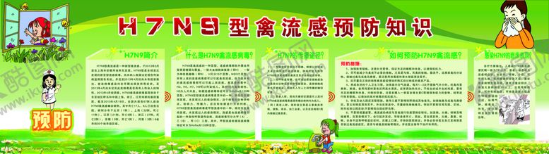 编号：70786207071200506697【酷图网】源文件下载-禽流感知识展板