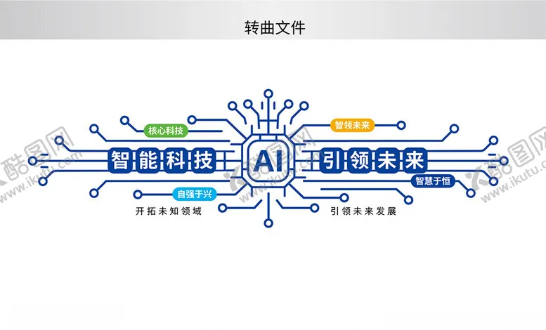 编号：25226603010131115249【酷图网】源文件下载-人工智能科技企业文化墙