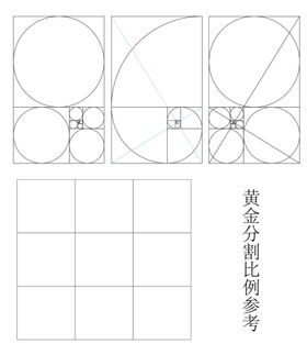 黄金分割参考线