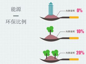 矢量绿色环保能源电量箭头元素