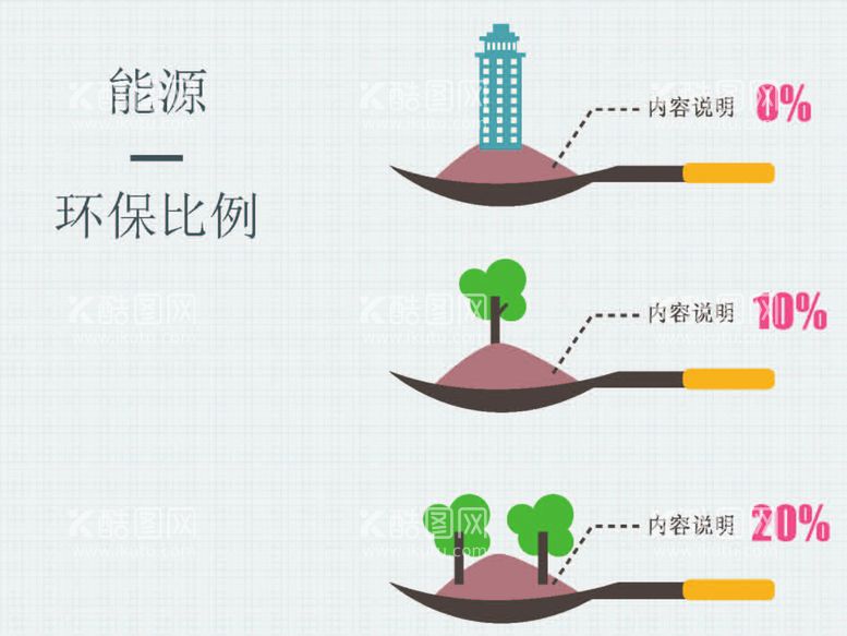 编号：35274412160257411891【酷图网】源文件下载-能源环保