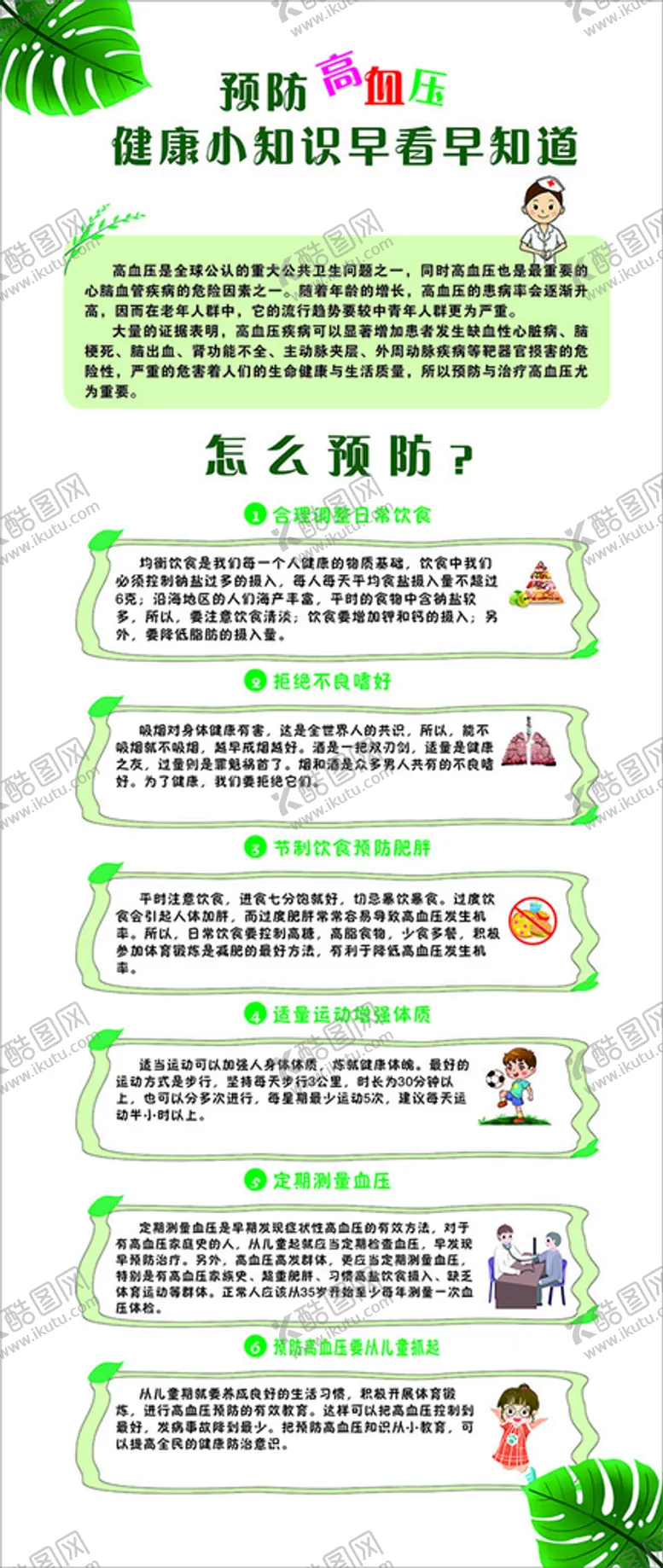 编号：77045212231923106839【酷图网】源文件下载-高血压预防宣传知识海报展架