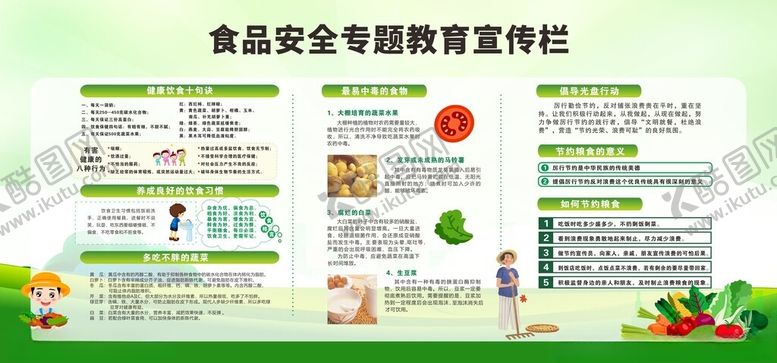 编号：21315705081035051982【酷图网】源文件下载-食品安全公告栏