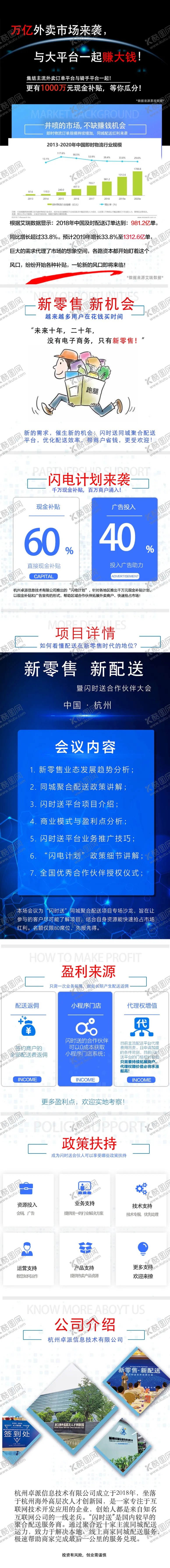 编号：50268405081414412278【酷图网】源文件下载-招商长图