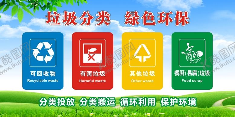 编号：93145801311418056014【酷图网】源文件下载-垃圾分类