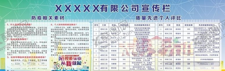 编号：77161309280331098529【酷图网】源文件下载-企业文化宣传栏