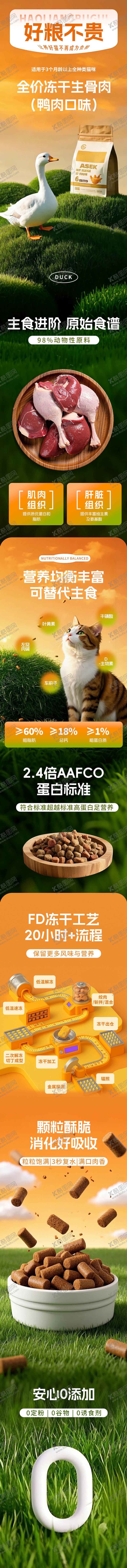 编号：94180004101441254866【酷图网】源文件下载-创意猫粮产品电商详情页