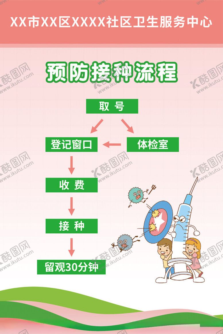 编号：72910601270407551000【酷图网】源文件下载-预防接种流程图