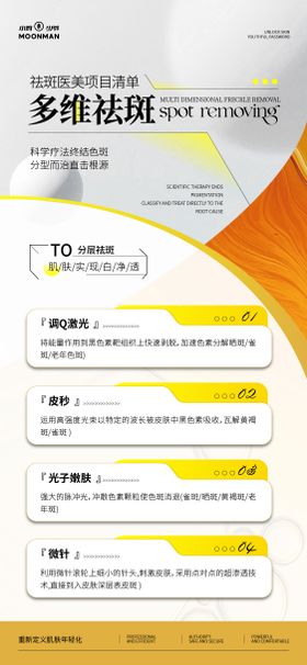 医美祛斑项目科普系列海报