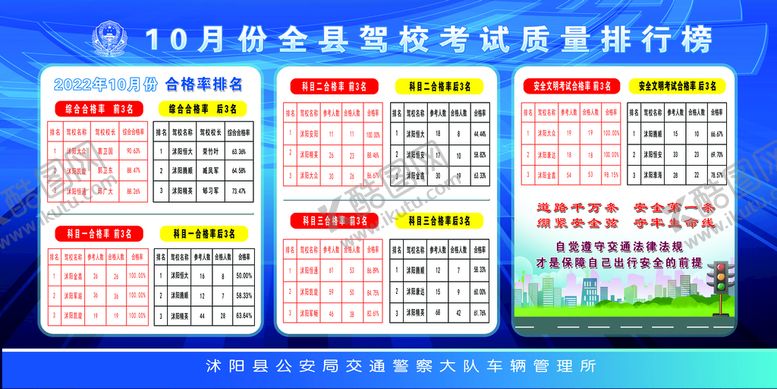 编号：68139509221433201925【酷图网】源文件下载-排行榜