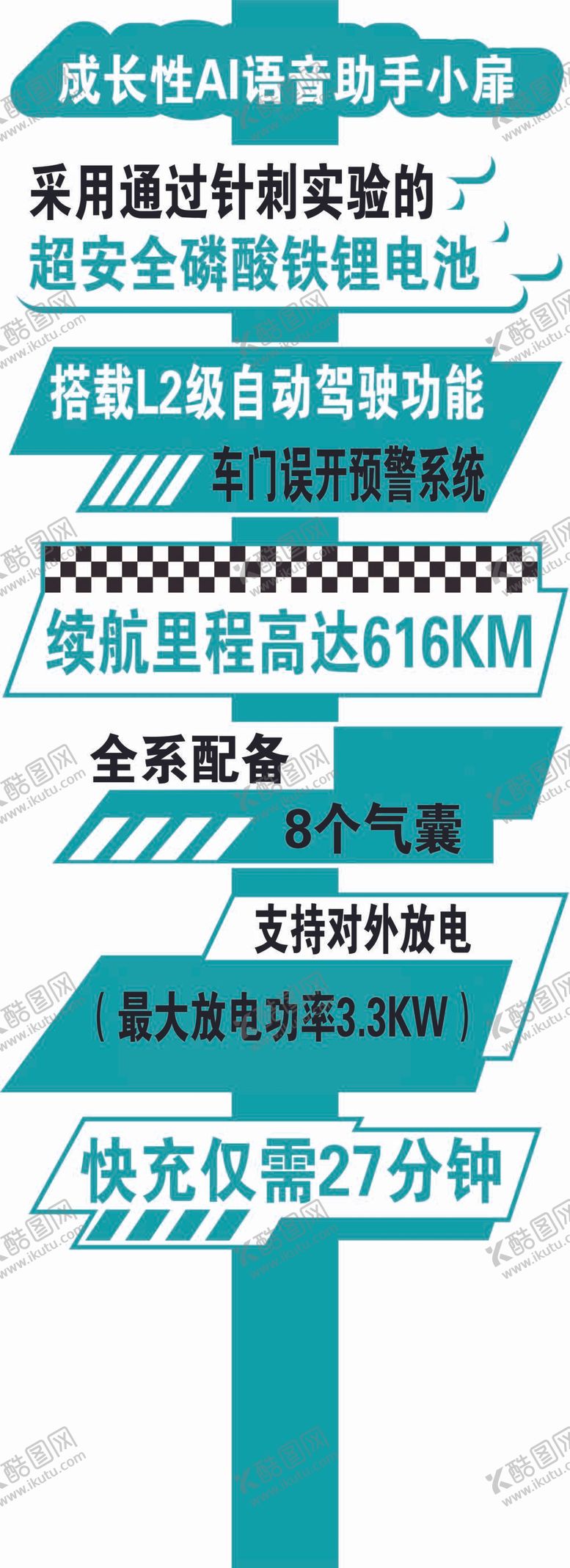 编号：04735209200345188391【酷图网】源文件下载-bz3卖点指示牌