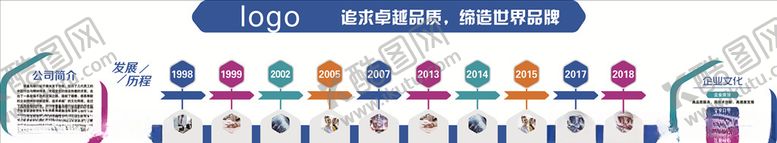 编号：70354910200141517804【酷图网】源文件下载-企业发展历程