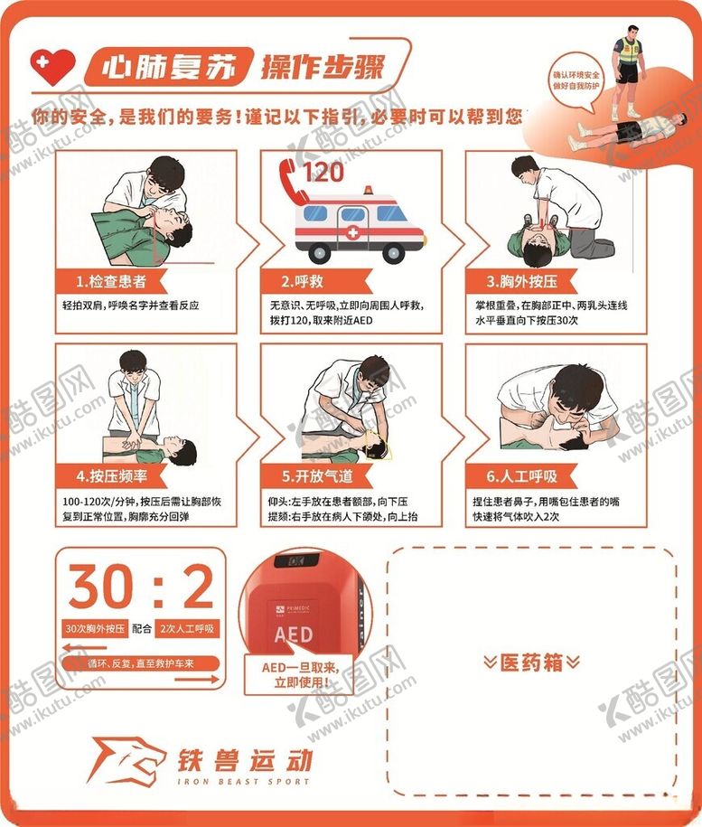 编号：92384704010654396354【酷图网】源文件下载-心肺复苏操作步骤图示