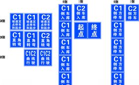 考场科目二路牌路标标语