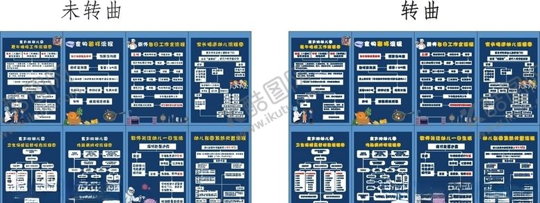 编号：22348810162249206029【酷图网】源文件下载-幼儿园流程