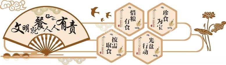 编号：61071312030230294204【酷图网】源文件下载-文明就餐