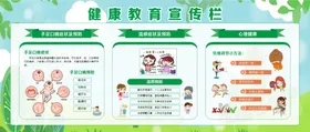 健康教育宣传栏