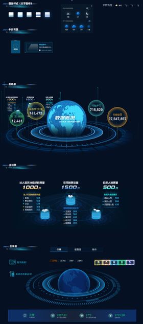 科技感数据可视化UI