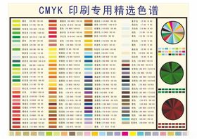 CMYK色卡