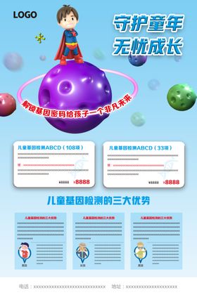 基因检测海报