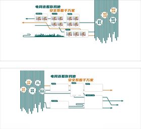 电网文化墙