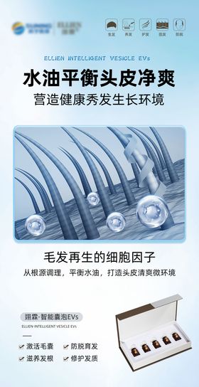 医美固发产品海报