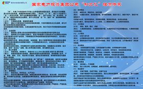 电力海报