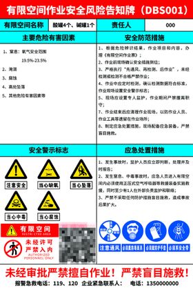 有限空间安全风险告知单