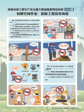 有限空间作业拆除工程宣传海报